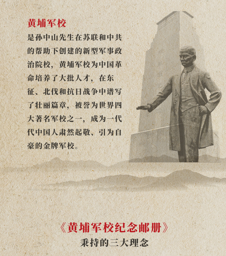 黃埔軍校紀(jì)念郵冊(cè)詳情頁(yè)_03.jpg