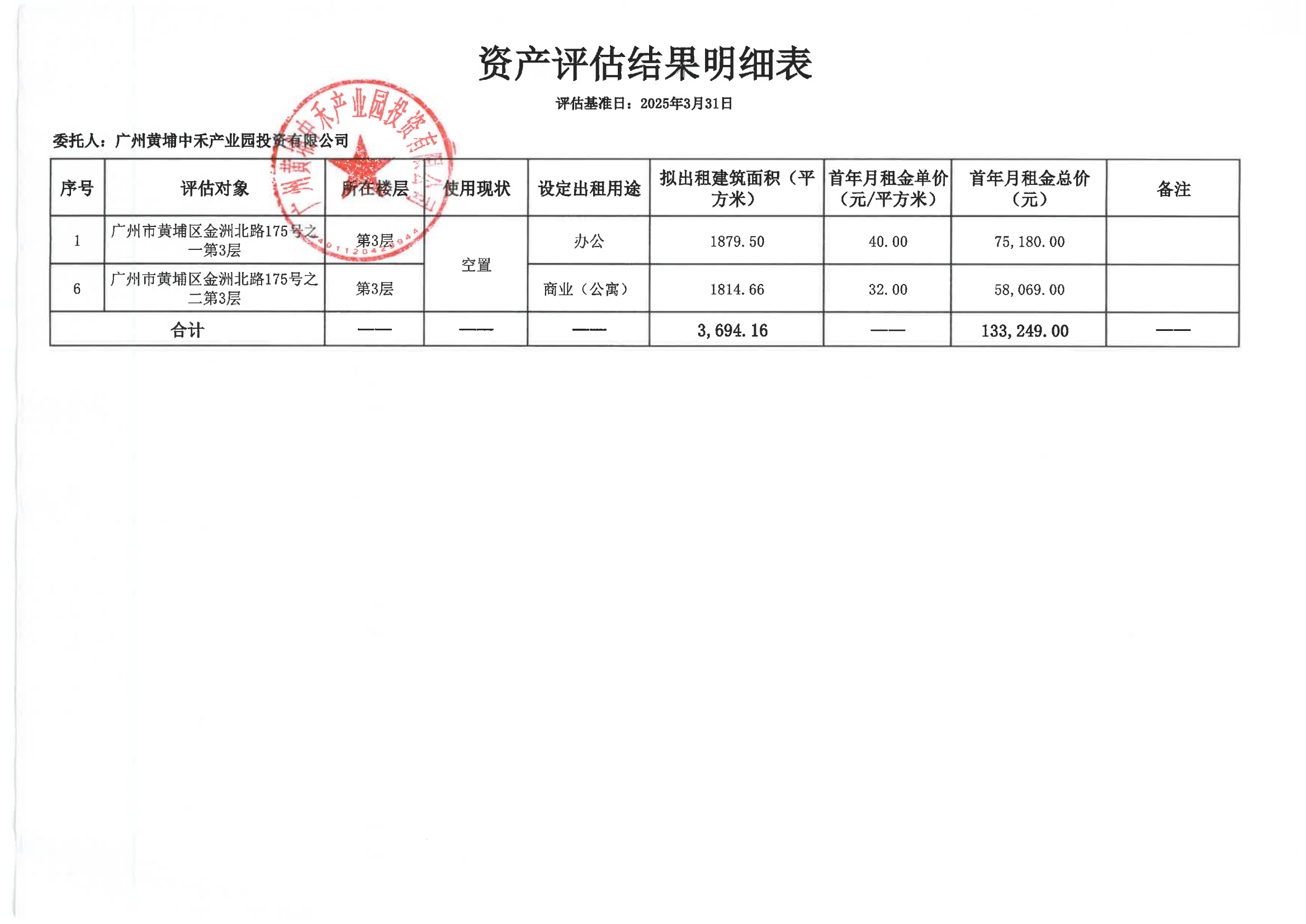 廣州黃埔中禾產(chǎn)業(yè)園投資有限公司關(guān)于隆平院士港二期175號(hào)之一第三層、之二第三層物業(yè)首年首月出租低價(jià)評(píng)估結(jié)果的公示_01.png